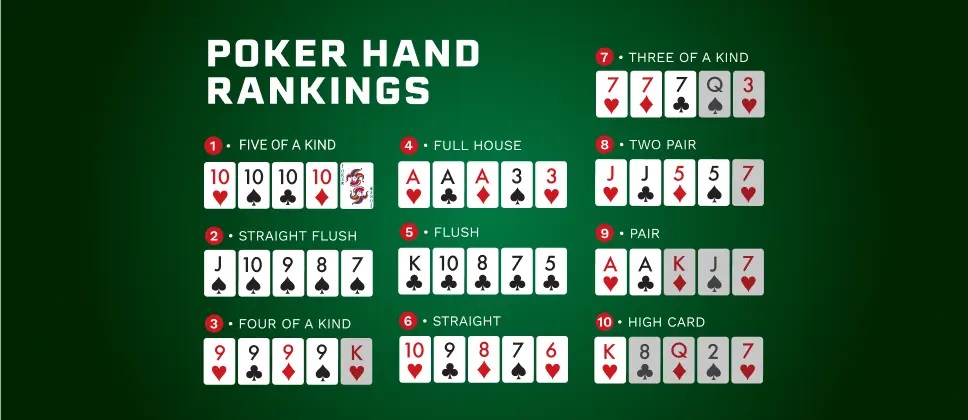 beginner-guide-to-stud-poker-strategies